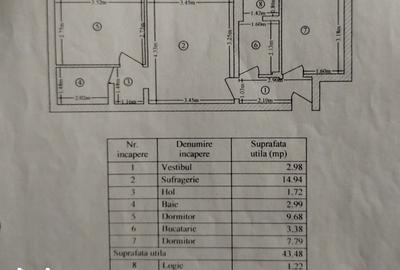 Apartament cu 3 camere semidecomandat, mobilat în Ferentari - 3