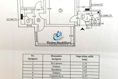 Apartament cu 3 camere semidecomandat în Bucium - 1