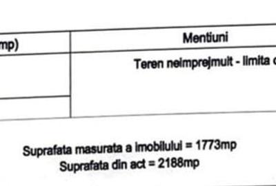 Teren de 1773 mp, în Bănești - 3