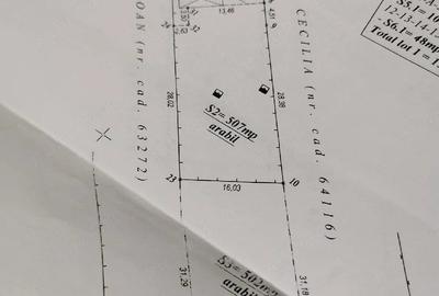 Teren de 1000 mp, în Șerbănești - 4