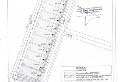 Spațiu comercial, în Central - 3
