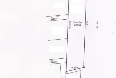 Teren Construcții intravilan de 2700 mp, în Costi - 4