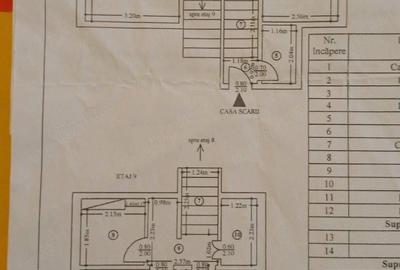 Apartament cu 4 camere decomandat în Ultracentral - 2