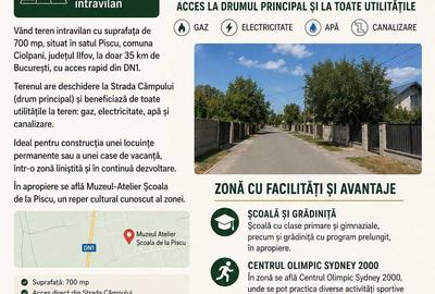Teren de 700 mp, în Piscu