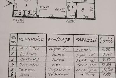 Apartament cu 2 camere semidecomandat, mobilat în Brâncoveanu