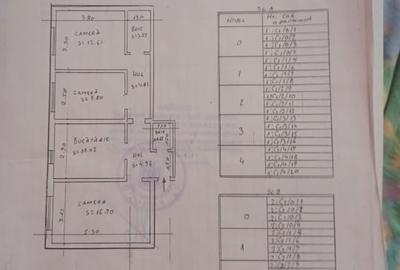Apartament cu 3 camere decomandat, mobilat în Central