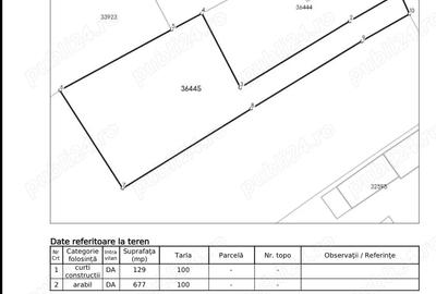 Teren de 802 mp, în Bolintin-Deal