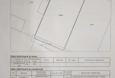 Teren de 203 mp, în Berceni
