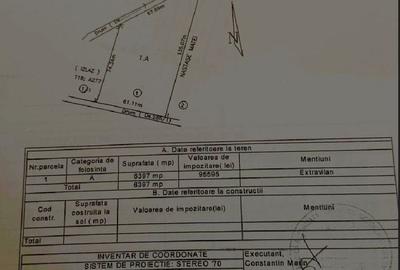 Teren de 6400 mp, în Central