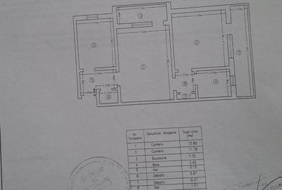 Apartament cu 2 camere semidecomandat, mobilat în Tătărași