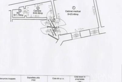 Spațiu comercial, de 34 mp, în Ultracentral