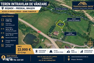 Teren de 1000 mp, în Central