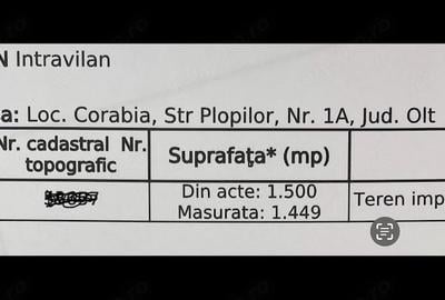 Teren de 1500 mp, în Central