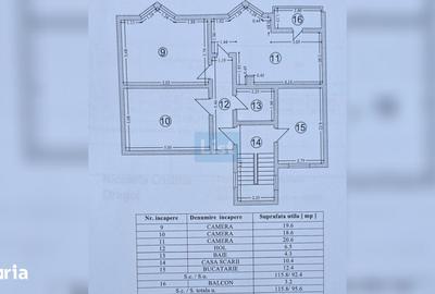 Casă cu 8 camere cu Teren 441 Mp în Central