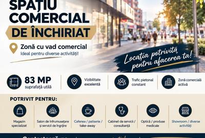 Spațiu comercial, de 83 mp, în Mărăști