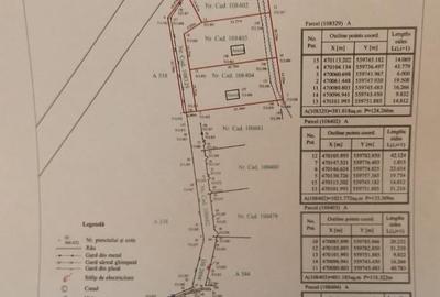 Teren de 803 mp, în Prejmer - 2
