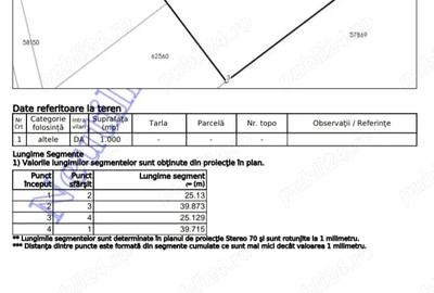 Teren de 1000 mp, în Băile Felix - 6