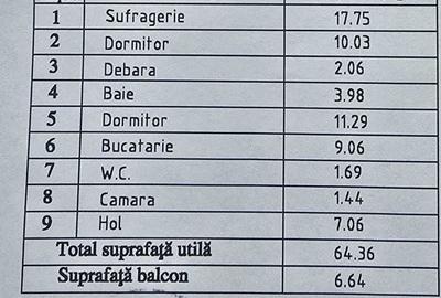 Apartament cu 3 camere decomandat în Central