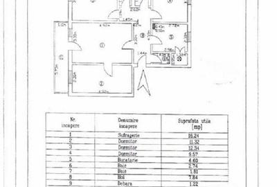 Apartament cu 4 camere în Mazepa 1
