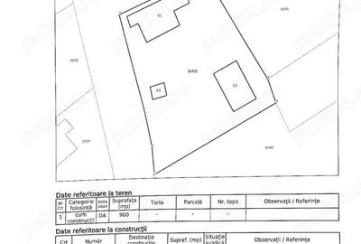 Casă cu 3 camere cu Teren 2700 Mp în Șerbănești - 6