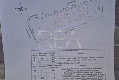 Casă cu 6 camere cu Canalizare în Periș - 1