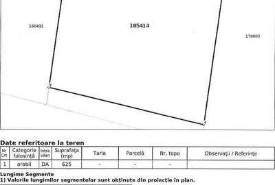 Teren de 625 mp, în Central - 1