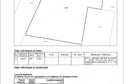 Teren de 1002 mp, în Giroc
