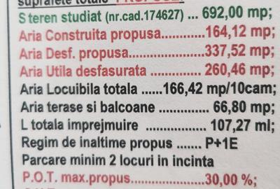 Duplex cu 10 camere decomandat cu Teren 692 Mp în Dealuri Oradea - 15