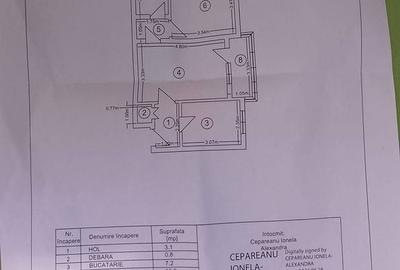 Apartament cu 2 camere în Central