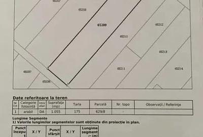 Teren de 1055 mp, în Dumitrana