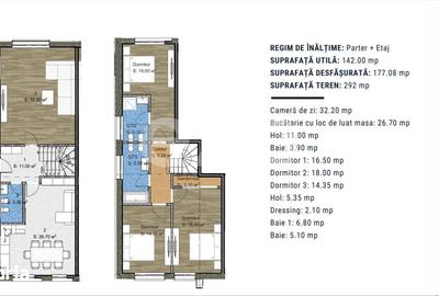 Casă cu 4 camere cu Teren 292 Mp în Bunloc - 1