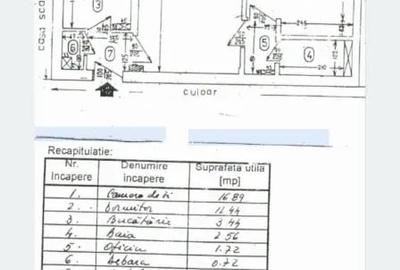 Apartament cu 2 camere semidecomandat în Gara de Nord