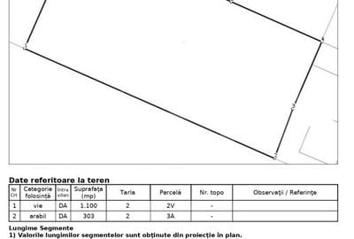 Teren de 1100 mp, în Valea Adâncă