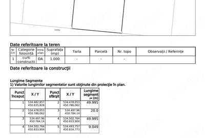 Teren de 1000 mp, în Exterior Vest - 2