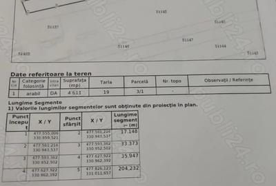 Teren de 4611 mp, în Corbu - 5