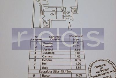 Apartament cu 2 camere semidecomandat, mobilat în Cantemir - 8