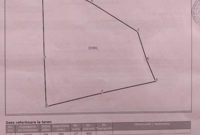 Teren agricol intravilan de 780 mp, în Mocești - 2