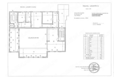 Spațiu comercial, de 1,043 mp, în Ultracentral - 1