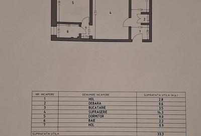 Apartament cu 2 camere semidecomandat în Big