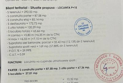 Casă cu Teren 400 Mp în Frumușani