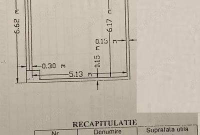 Spațiu comercial, de 32 mp, în Central