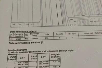 Teren de 25000 mp, în Viziru - 2