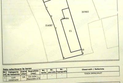 Casă cu 6 camere cu Teren 272 Mp în Ferdinand - 3
