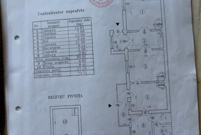 Casă cu 3 camere cu Canalizare în Andronache