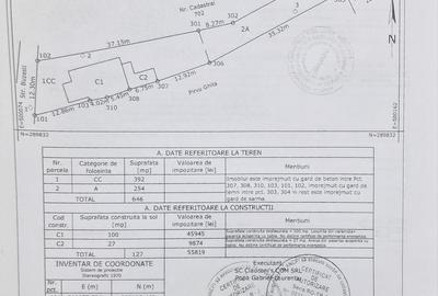 Casă cu 4 camere cu Teren 600 Mp în Roșiori de Vede - 1