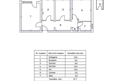 Apartament cu 3 camere decomandat în Inel II