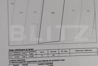 Teren de 3081 mp, în Central