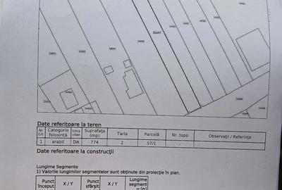 Teren de 774 mp, în Crivăț