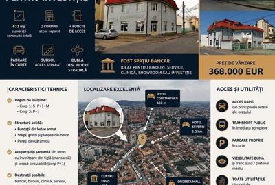 Spațiu comercial, de 600 mp, în Central - 2