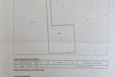 Spațiu comercial, în Căciulați